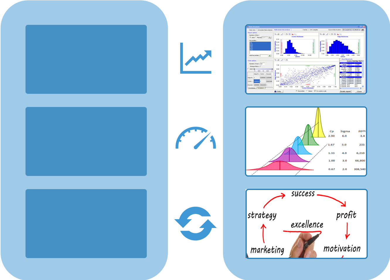 Yalin 6 Sigma Programlari
